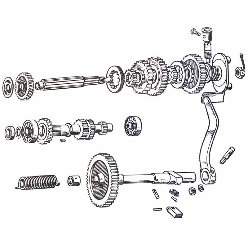 Gearbox shafts and gears